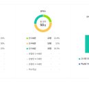 명문유치원 이미지