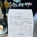 CU 첨단미소점 이미지