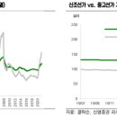 신영컨테이너 이미지
