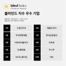 비바텔레콤