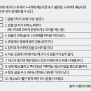 비알테크