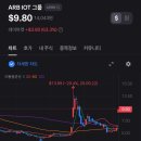 에이알비솔루션
