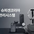 코리아덕 이미지