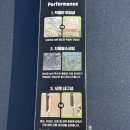 성안하이테크카정비 | [자동차/리뷰] 그랜저 IG 와이퍼 셀프 교체하기! (feat. 웁시 크레이지 실리콘 와이퍼)