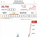 대흥프로덕션