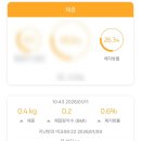 마두경희한의원 이미지