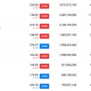 (주)아마존모터스 이미지