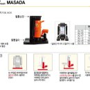 틈새작기(발톱작기) [UDT] 판매합니다. 이미지