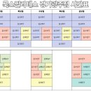 룩스필라테스경기광주점