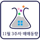 수영탑부동산공인중개사사무소 | 부산 명지 국제 신도시 아파트 매매 물건 동향 : 11월 3주차