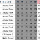 윈터스프링 이미지