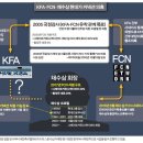 비씨커뮤니케이션즈