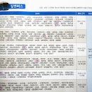 버스정류소_성산포수협표선지점 | 제주도 버스노선