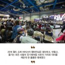 월드슈퍼 동아일보