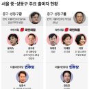 성동고려의원 이미지