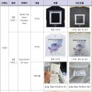 김명선헤어 | 서울시, 해외직구 국내 브랜드 제품 점검··· 4개 중 3개 '위조' 확인