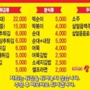 현완단겸상추튀김(우산점) 이미지