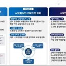 금오인력
