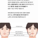 청담세란의원 이미지