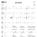 리듬피아노 이미지