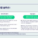 동탄바이오 이미지