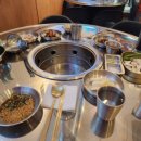 돈그래