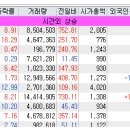 주식회사 엔에스환경
