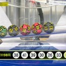 ★ 1198회차 로또 당첨번호 ★ 26-30-33-38-39-41 보너스 21 이미지