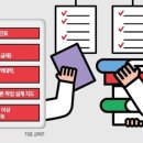 단재고등학교 이미지