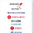 건화물산