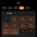 하나랜드공인중개사사무소 | 25년도 36회 공인중개사 2차 합격 직장인 병행 벼락치기 메가랜드(황정선,고상철,김병렬,이송원...