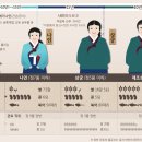 이세영묘역 | [리뷰] 뒤늦게 드라마 &#39;옷소매 붉은 끝동&#39; 3화까지 본 후기 : 나와 인연이 있는 효창원, 거둥고개