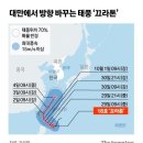 태풍 '끄라톤' 징검다리 연휴 관통…"3일부터 한반도 영향권" 이미지