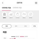 쥬비스다이어트 대구범어점 이미지