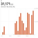 27200-가-30 이미지