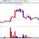 (주)광진윈텍 이미지