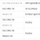 문시중학교 이미지