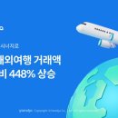 야놀자 이미지