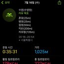 수영-101 이미지