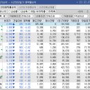 주식회사 시간개발 이미지