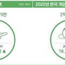 원PC게임장 이미지