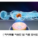 서울하이케어의원 이미지