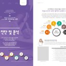 투래빗아트