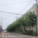 먹자골공인중개사사무소 네이버블로그