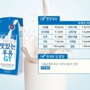 남양우유 이미지