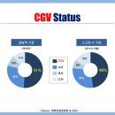 대한스크린광고 이미지