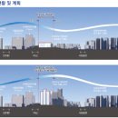 반포미도2차 이미지