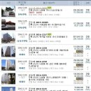 나운경로당 이미지