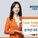 다우약국 이미지