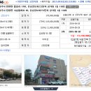CU 파주법원점 | 15.09.02 의정부지방법원_상가 입찰 후기.